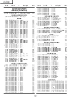 Preview for 69 page of Sharp Aquos LC-20S5U Service Manual