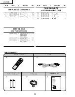 Preview for 75 page of Sharp Aquos LC-20S5U Service Manual