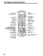 Preview for 13 page of Sharp Aquos LC-20S7U Operation Manual