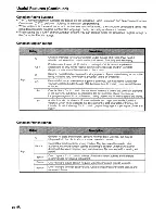 Preview for 27 page of Sharp Aquos LC-20S7U Operation Manual