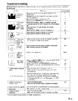 Preview for 36 page of Sharp Aquos LC-20S7U Operation Manual