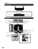 Предварительный просмотр 7 страницы Sharp Aquos LC-20SD4E Operation Manual