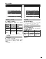 Preview for 12 page of Sharp Aquos LC-20SD4E Operation Manual