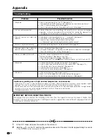 Preview for 27 page of Sharp Aquos LC-20SD4E Operation Manual