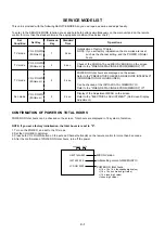 Preview for 13 page of Sharp Aquos LC-20SD4E Service Manual