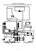 Preview for 18 page of Sharp Aquos LC-20SD4E Service Manual