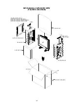 Preview for 58 page of Sharp Aquos LC-20SD4E Service Manual