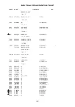 Preview for 61 page of Sharp Aquos LC-20SD4E Service Manual