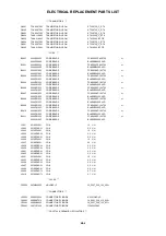 Preview for 62 page of Sharp Aquos LC-20SD4E Service Manual