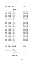 Preview for 63 page of Sharp Aquos LC-20SD4E Service Manual