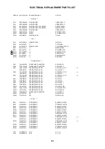 Preview for 64 page of Sharp Aquos LC-20SD4E Service Manual