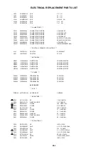 Preview for 65 page of Sharp Aquos LC-20SD4E Service Manual