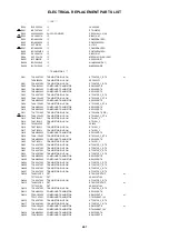 Preview for 67 page of Sharp Aquos LC-20SD4E Service Manual