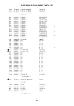 Preview for 68 page of Sharp Aquos LC-20SD4E Service Manual