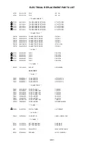 Preview for 71 page of Sharp Aquos LC-20SD4E Service Manual