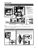 Preview for 5 page of Sharp AQUOS LC-20SD5E Operation Manual