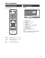 Preview for 11 page of Sharp AQUOS LC-20SD5E Operation Manual