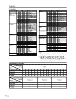 Preview for 30 page of Sharp AQUOS LC-20SD5E Operation Manual