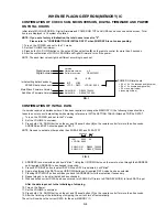 Предварительный просмотр 15 страницы Sharp AQUOS LC-20SD5E Service Manual