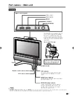 Preview for 8 page of Sharp Aquos LC-22AA1H Operation Manual