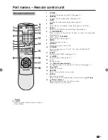 Preview for 10 page of Sharp Aquos LC-22AA1H Operation Manual