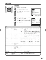 Preview for 20 page of Sharp Aquos LC-22AA1H Operation Manual