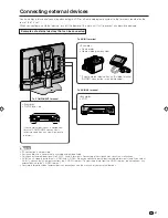 Preview for 32 page of Sharp Aquos LC-22AA1H Operation Manual