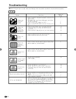 Preview for 35 page of Sharp Aquos LC-22AA1H Operation Manual