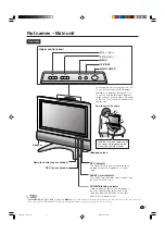 Preview for 8 page of Sharp Aquos LC-22AA1M Operation Manual