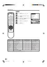 Preview for 17 page of Sharp Aquos LC-22AA1M Operation Manual