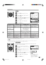 Preview for 18 page of Sharp Aquos LC-22AA1M Operation Manual