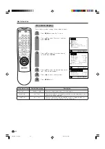 Preview for 23 page of Sharp Aquos LC-22AA1M Operation Manual