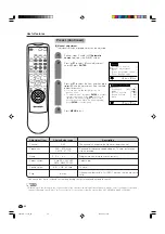 Preview for 27 page of Sharp Aquos LC-22AA1M Operation Manual