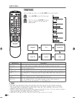 Предварительный просмотр 44 страницы Sharp AQUOS LC-22AD1E Operation Manual