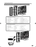 Предварительный просмотр 61 страницы Sharp AQUOS LC-22AD1E Operation Manual