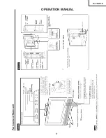 Предварительный просмотр 5 страницы Sharp AQUOS LC-22AD1E Service Manual