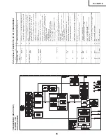 Предварительный просмотр 45 страницы Sharp AQUOS LC-22AD1E Service Manual