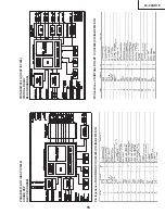 Предварительный просмотр 55 страницы Sharp AQUOS LC-22AD1E Service Manual