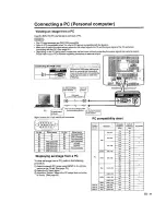 Preview for 25 page of Sharp AQUOS LC-22SB24U Operation Manual