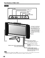 Предварительный просмотр 10 страницы Sharp AQUOS LC-22SV2E Operation Manual