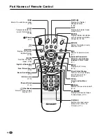 Предварительный просмотр 12 страницы Sharp AQUOS LC-22SV2E Operation Manual