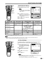 Предварительный просмотр 19 страницы Sharp AQUOS LC-22SV2E Operation Manual