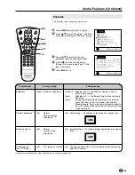 Предварительный просмотр 25 страницы Sharp AQUOS LC-22SV2E Operation Manual