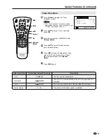 Предварительный просмотр 33 страницы Sharp AQUOS LC-22SV2E Operation Manual