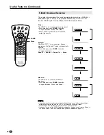 Предварительный просмотр 34 страницы Sharp AQUOS LC-22SV2E Operation Manual