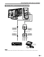 Предварительный просмотр 41 страницы Sharp AQUOS LC-22SV2E Operation Manual