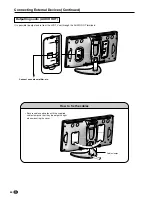 Предварительный просмотр 42 страницы Sharp AQUOS LC-22SV2E Operation Manual