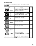 Предварительный просмотр 43 страницы Sharp AQUOS LC-22SV2E Operation Manual