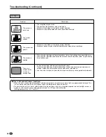 Предварительный просмотр 44 страницы Sharp AQUOS LC-22SV2E Operation Manual