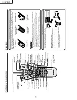 Предварительный просмотр 6 страницы Sharp AQUOS LC-22SV2E Service Manual